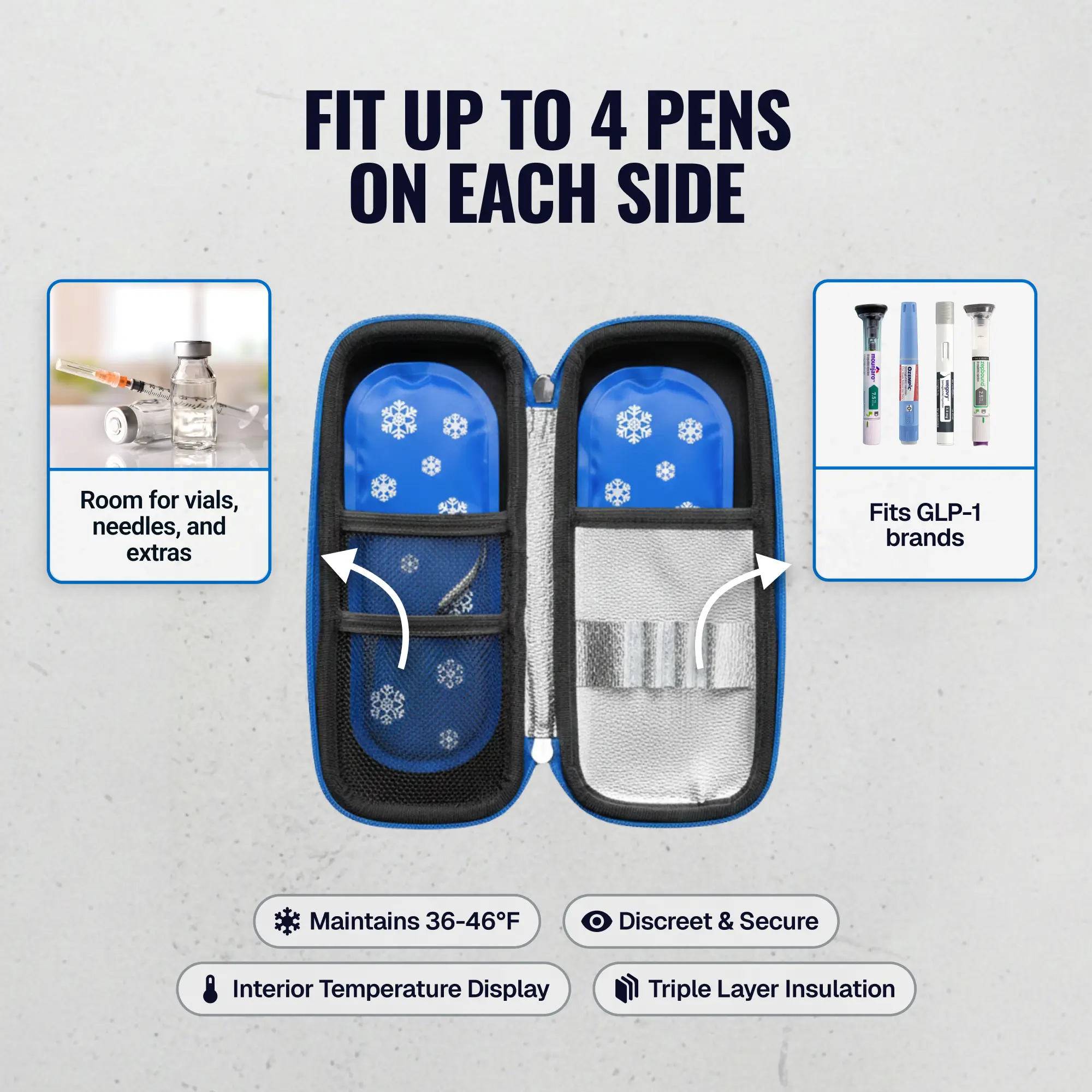 VerifiedCool™ Case