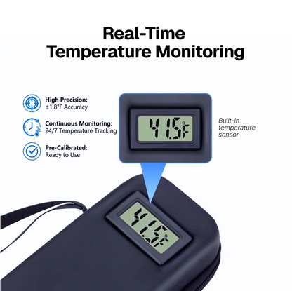 VerifiedCool™ Medication Case