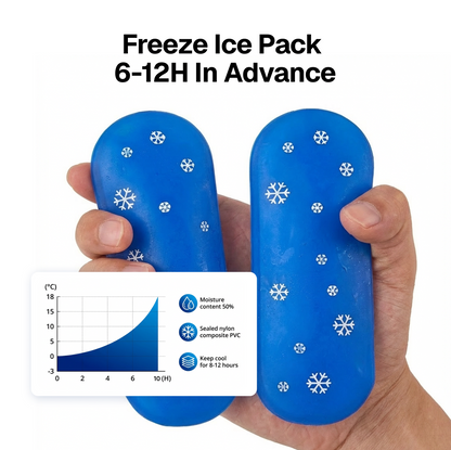 VerifiedCool™ Medication Case